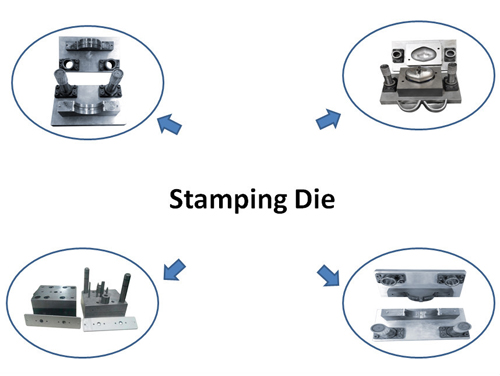 Line Die for Sheet Metal Stamping